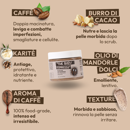 Scrub corpo anti imperfezioni